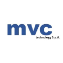 mvc-technology.com