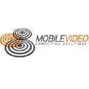 Mobile Video Computing Solutions on Elioplus