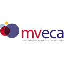 MVECA