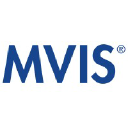 mvis-indices.com
