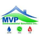 MVP Environmental Solutions Inc