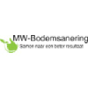 mw-bodemsanering.nl