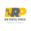 mw-rental.com