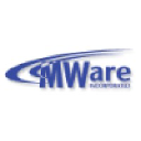 MWare Inc