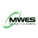 Midwest Engineered Systems Inc