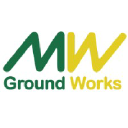 mwgroundworks.co.uk