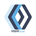mwmfund.com