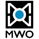 mwoffice.de