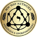 mwway.com.br