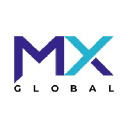 mx.exchange