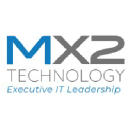 MX2 Technology Inc