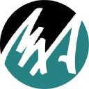 mxa.com.uy