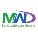myanmarwebdesigner.com