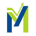 myanmolfinance.com