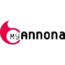 myannona.com