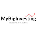 mybiginvesting.com