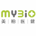 mybiogate.com
