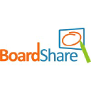 myboardshare.com