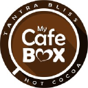mycafebox.com