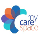 mycarespace.com.au
