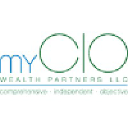 juntowealth.com