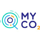 myco2.com