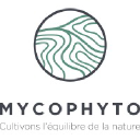 mycophyto.fr