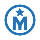 mycreaciones.com