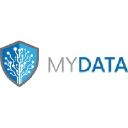 mydata.dk