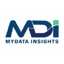 MyData Insights Pvt Ltd