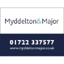 myddeltonmajor.co.uk