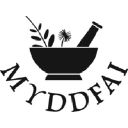 Read Myddfai Trading Reviews