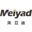 myddisplay.com