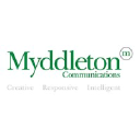 myddleton.com