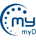 mydials.com