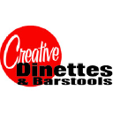 Creative Dinettes & Bar Stools Furniture Store