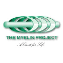 myelin.org