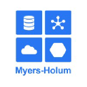 Myers-Holum Inc