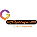 MyGerrys