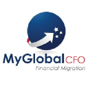 myglobalcfo.com