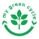 mygreencycle.com