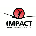 Impact Sports Performance