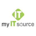 myITsource in Elioplus