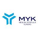 myk.gov.tr