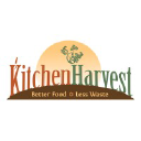 Kitchen Harvest logo