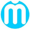 mykl.com.au