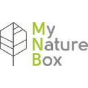 mynaturebox.com