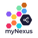 mynexusplatform.com