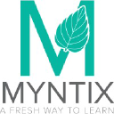 myntix.ca
