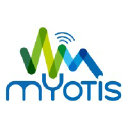 MYOTIS